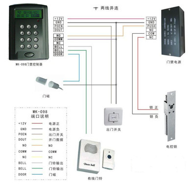 智能门禁新维度 | 广州市天详智能设备指纹考勤一体化方案深度解析