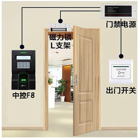 门禁、考勤、人脸识别一体机安装指南 构建高效智能门禁考勤系统
